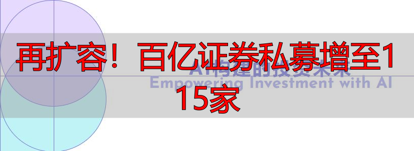 再扩容!百亿证券私募增至115家