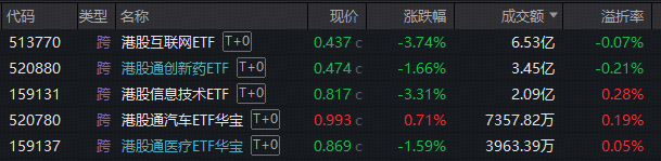 光模块龙头强者恒强,算电协同继续发力,“为