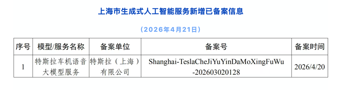 特斯拉车机语音服务将接入豆包大模型