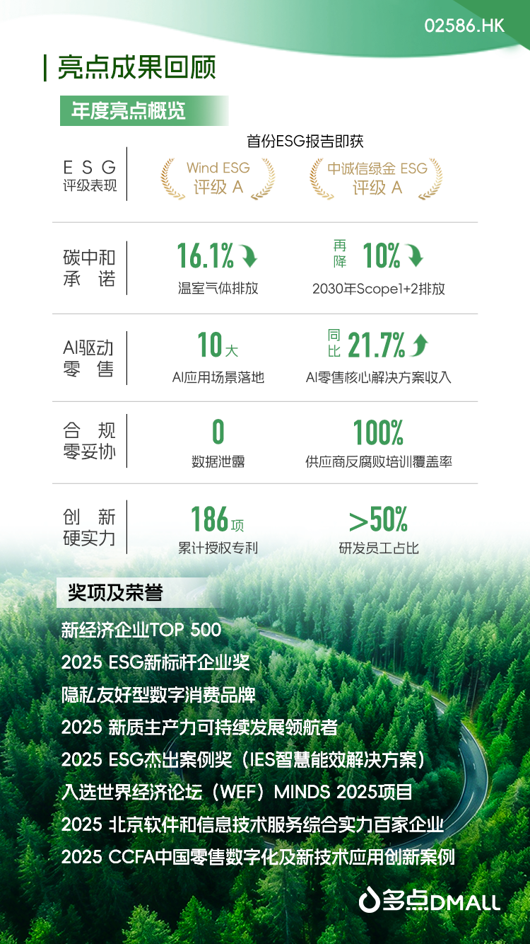AI赋能绿色转型，多点数智2025年度ESG报告解锁零售可持续新路径