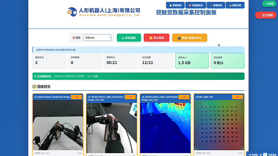 国地中心发布全球首个跨本体视触觉多模态数据集“白虎-VTouch”,涵盖多种机器人