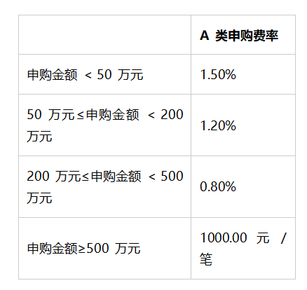 周期迷雾中守正深耕，华夏行业景气混合捕获成长赛道阿尔法