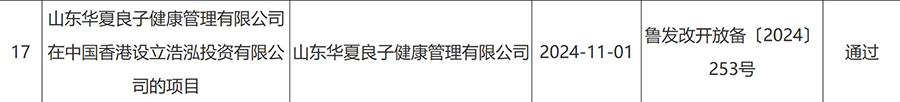 华夏良子冲击“足疗保健第一股”背后:董事长史蕾持股99.9%、注册资本大幅缩水、办卡退费难投诉频发