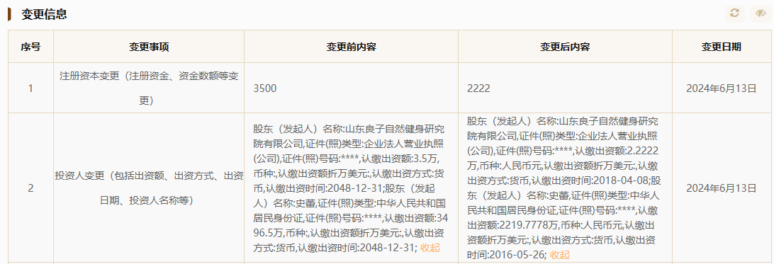 华夏良子冲击“足疗保健第一股”背后:董事长史蕾持股99.9%、注册资本大幅缩水、办卡退费难投诉频发