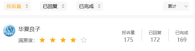 华夏良子冲击“足疗保健第一股”背后:董事长史蕾持股99.9%、注册资本大幅缩水、办卡退费难投诉频发