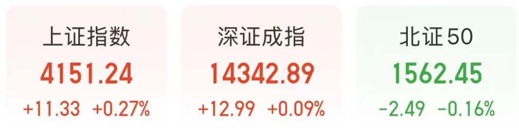 美、伊突发!油价拉升;美联储:不降息!金、银,又拉升;高盛,“超配”中国
