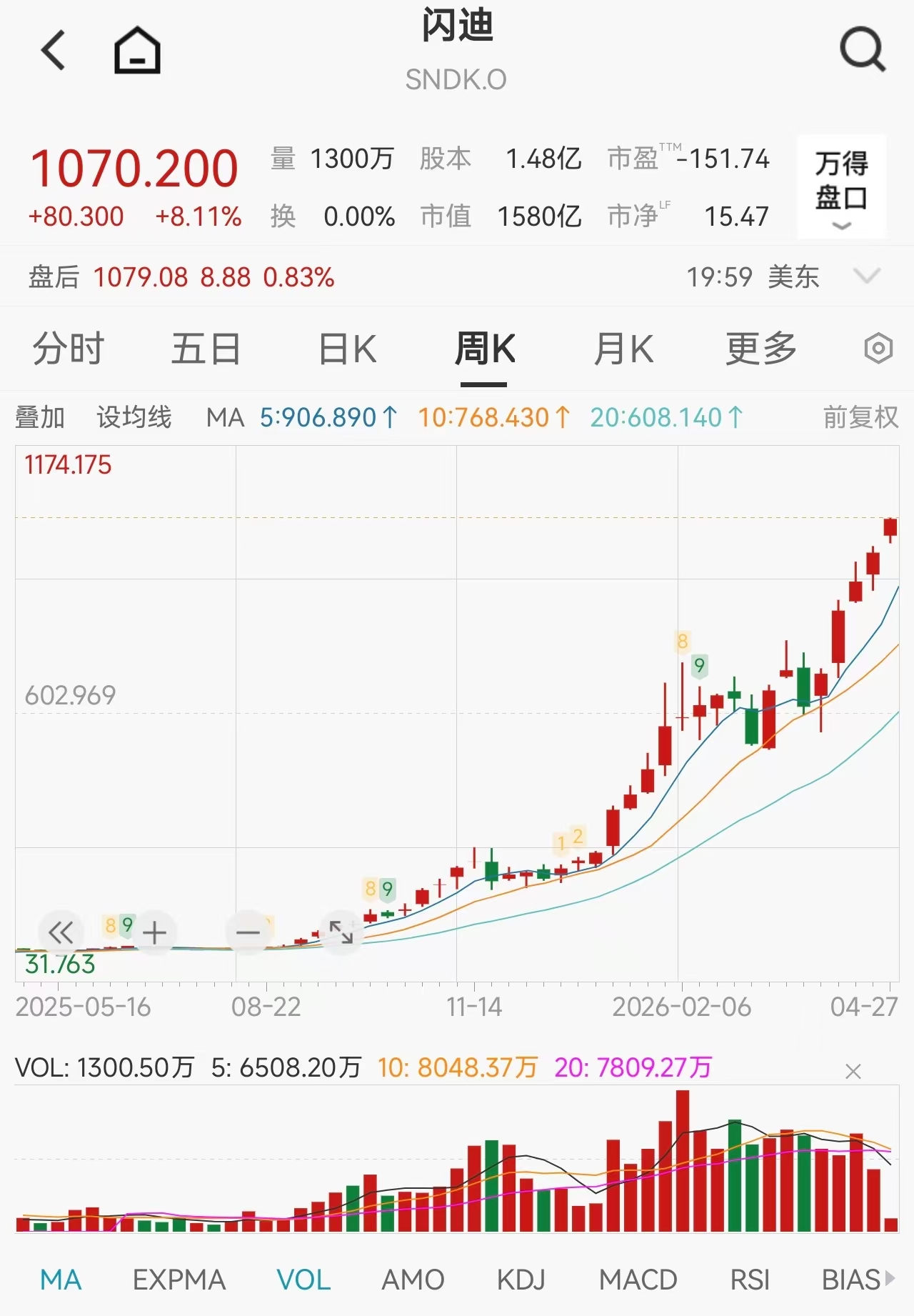 一夜之间,多项历史纪录改写!英伟达、三大存储龙头齐刷新高,布油逼近110美元