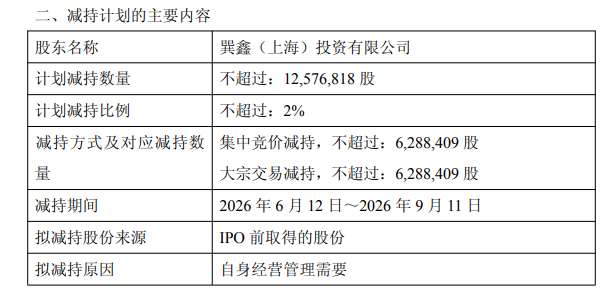 中微公司大股东及高管拟集体套现超60亿元！董事长尹志尧年入2393万，系披露“恢复中国国籍”后第二次减持
