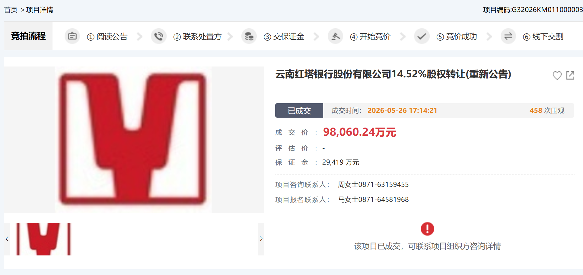 9.8亿元成交价！第四大股东昆明产投清仓退出云南红塔银行股东名单