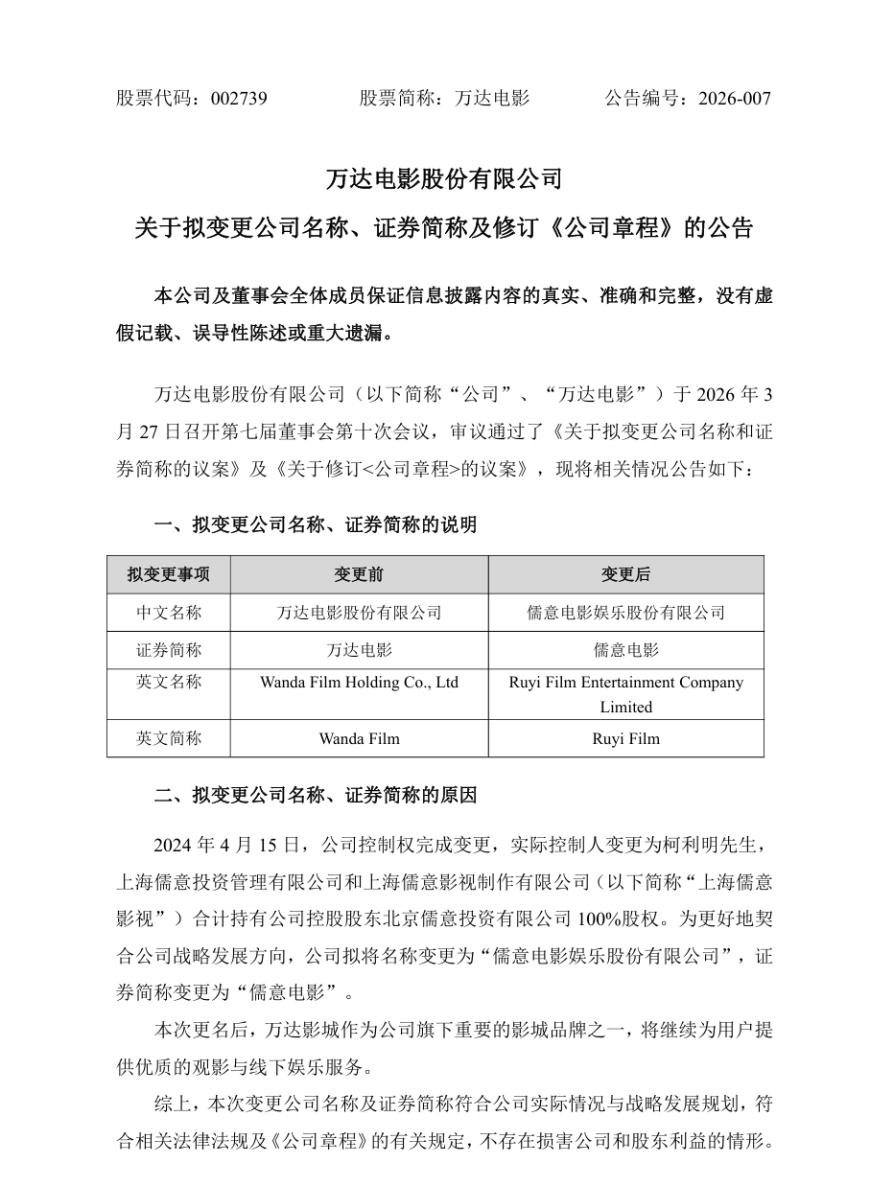 万达电影拟更名为“儒意电影娱乐股份有限公司”，契合战略发展方向