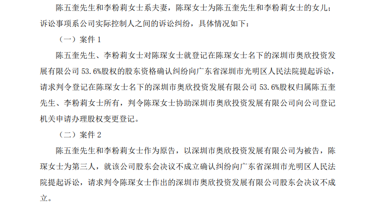 父母起诉女儿,姐弟互相罢免董事,拓日新能实控人家族内斗全面升级!公司业绩陷十年首亏